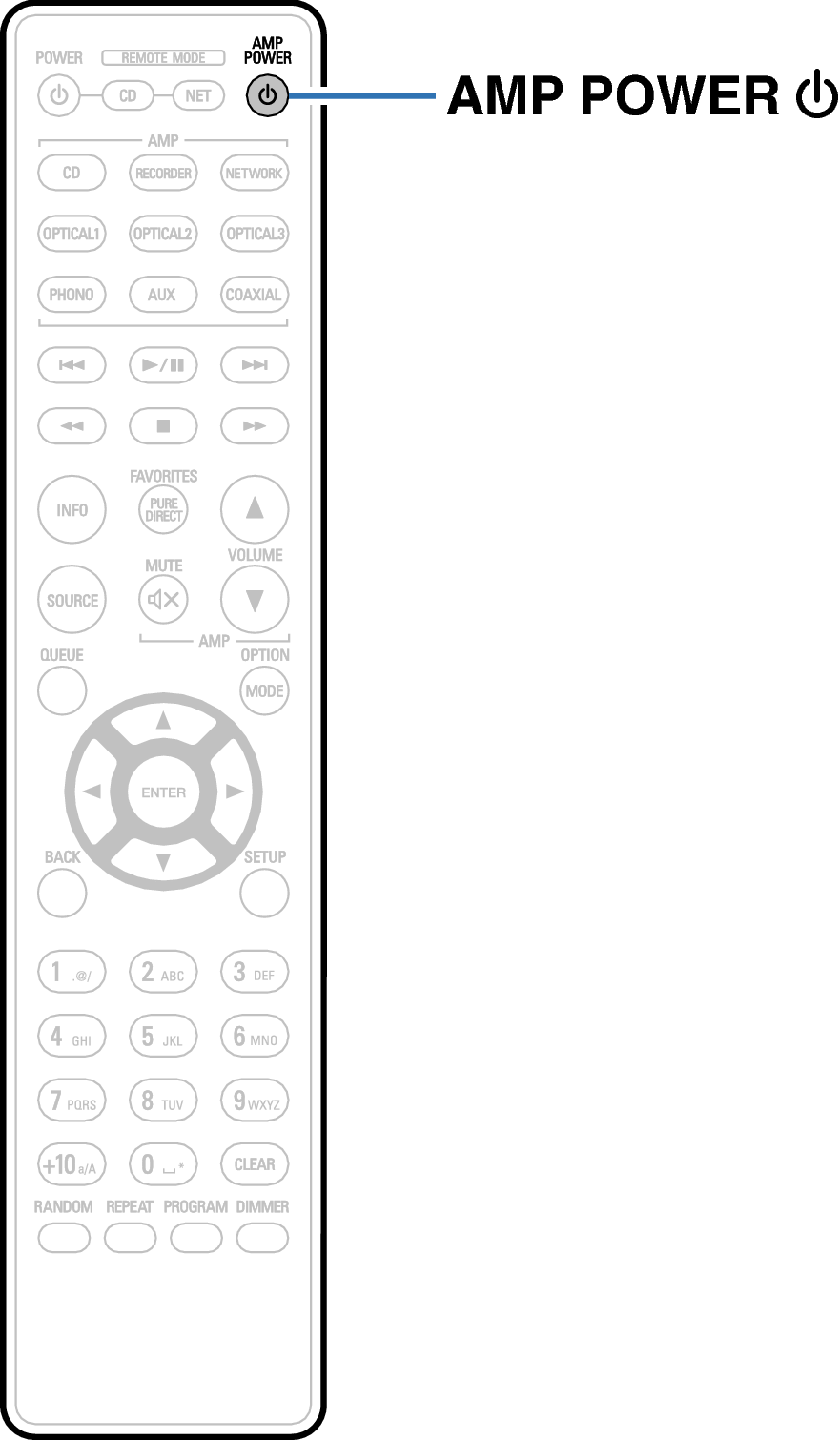 Ope Autostandby RC1223